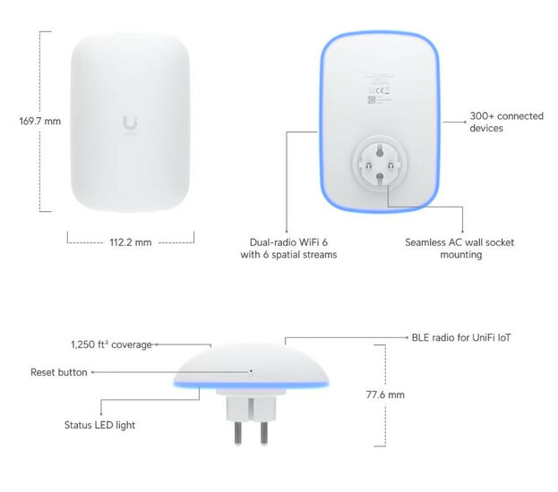 Unifi - Wifi U6 extender