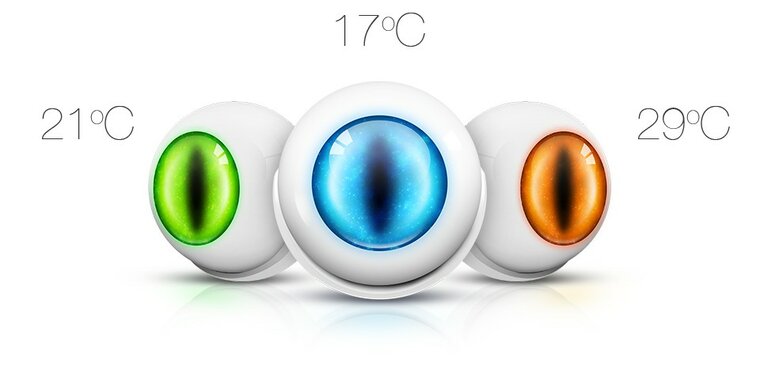 Fibaro - Motion Sensor