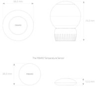 FIBARO - Heat Controller