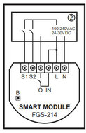 FIBARO - Smart module