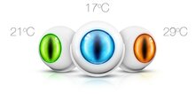 Fibaro - Motion Sensor