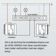 Inbouw schakelaar ACM-3000H